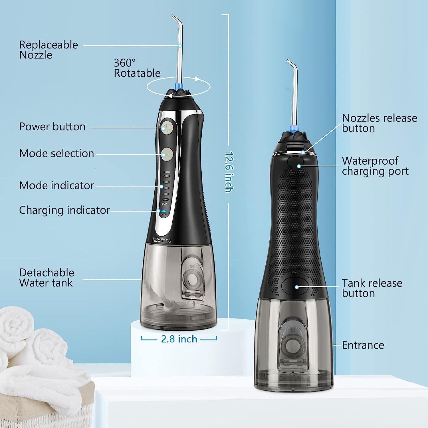 The Water Flosser